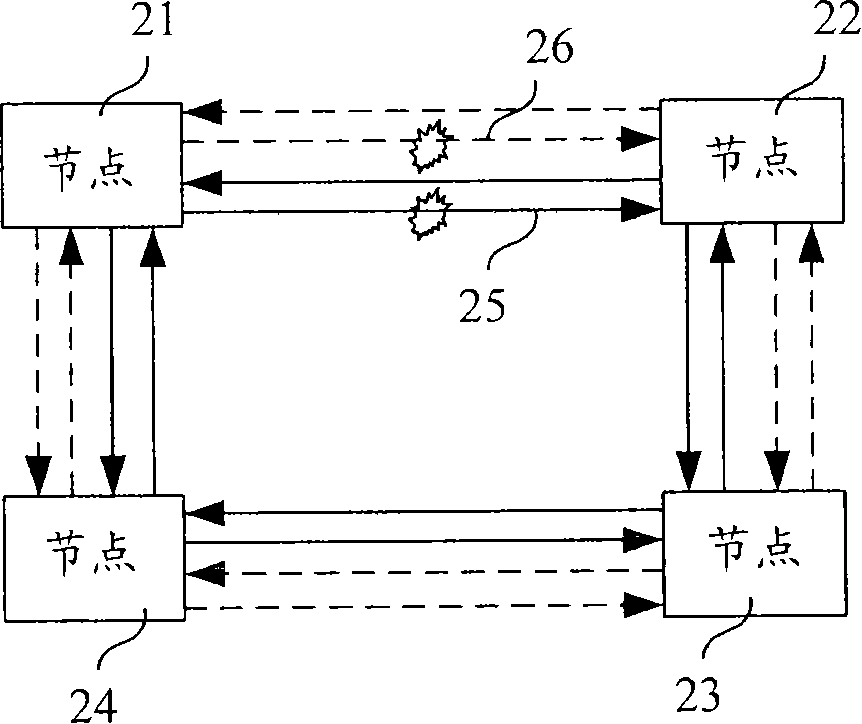 Reverse treatment method and device