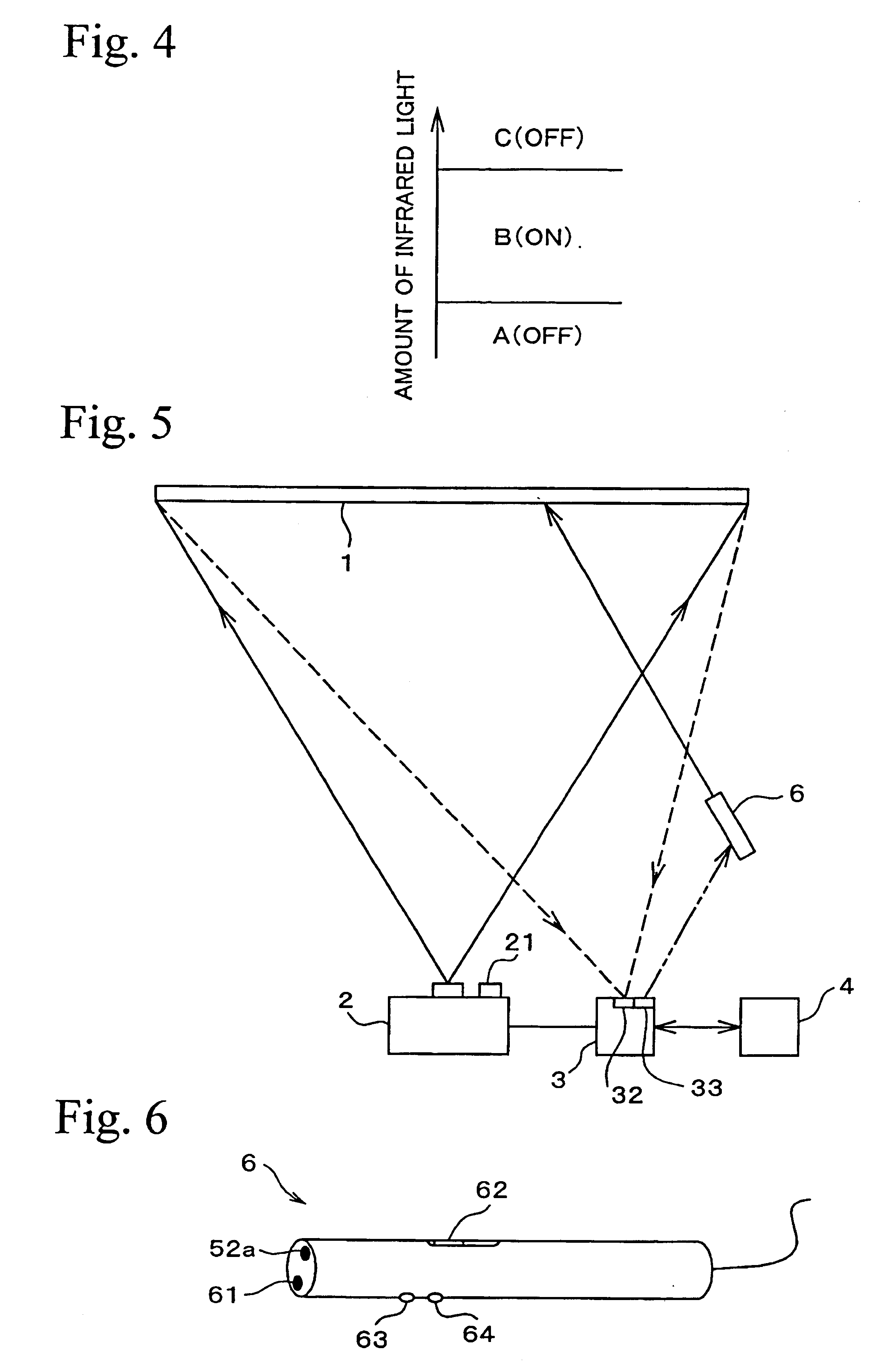 Presentation system using laser pointer