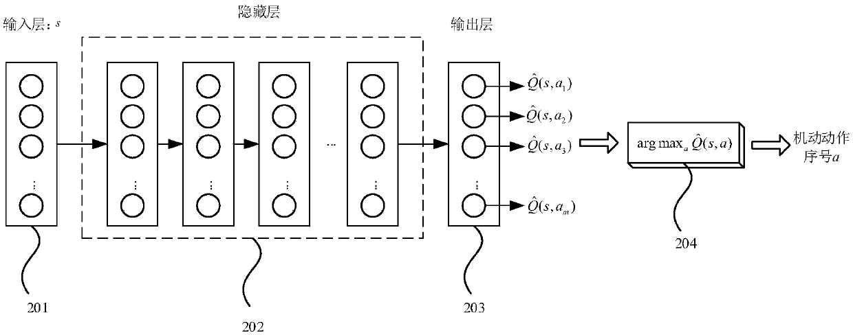 Unmanned aerial vehicle autonomous air combat decision framework and method