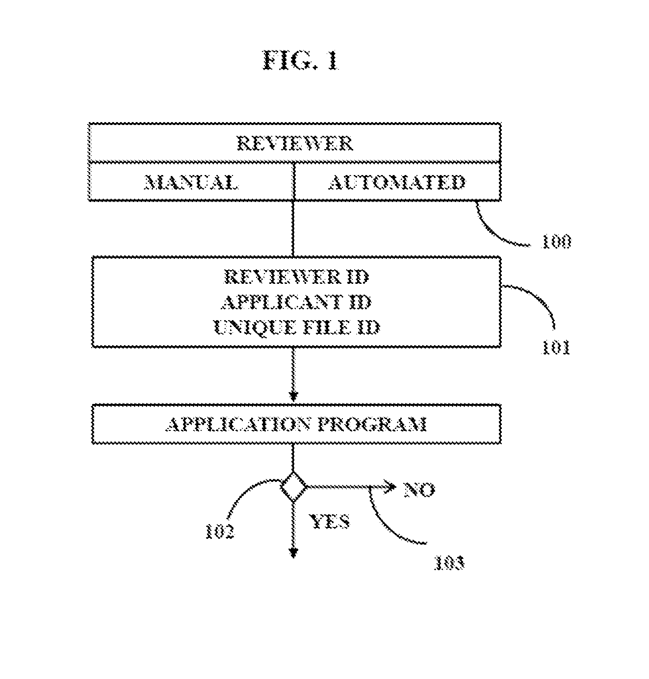 Automated Extraction and Reporting on Applicant Private Social Network Information