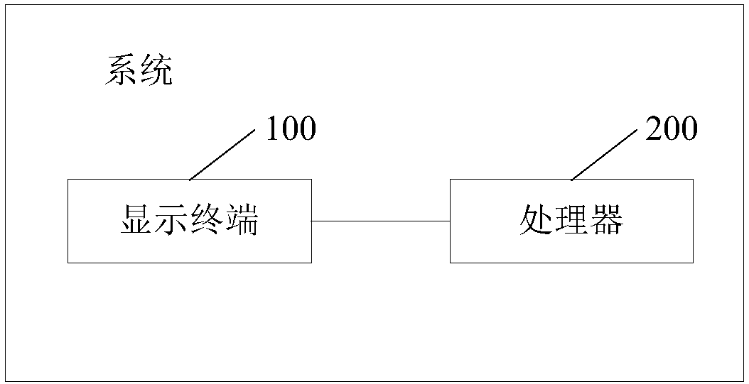 Three-dimensional digital sandbox deducing method and system based on augmented reality