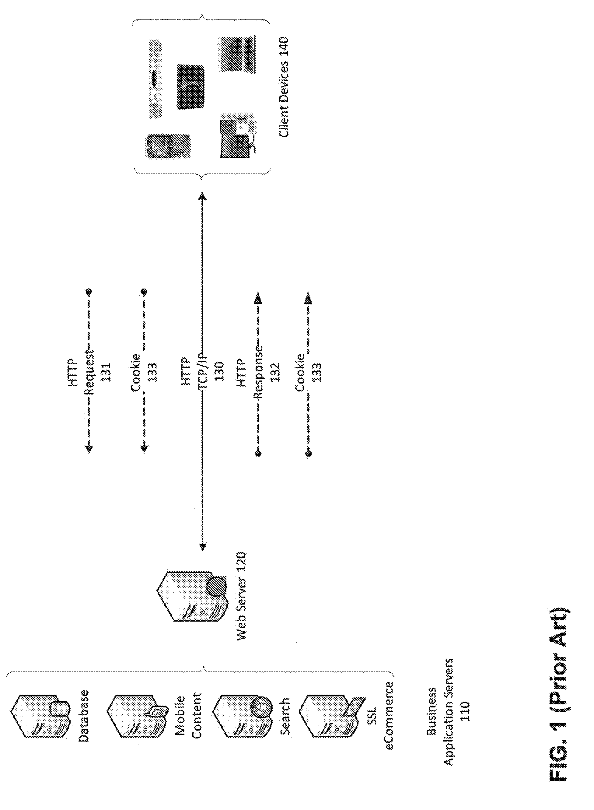 Contextual data communication platform