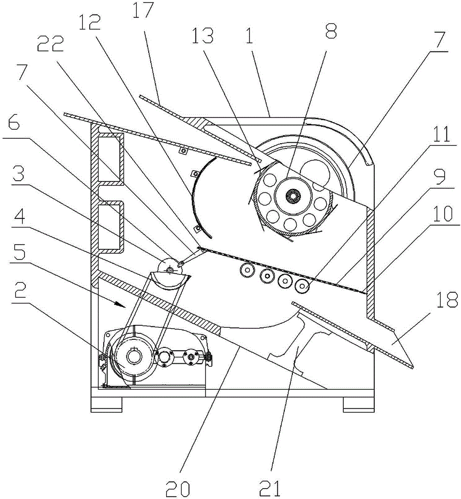 Mechanical slicing machine