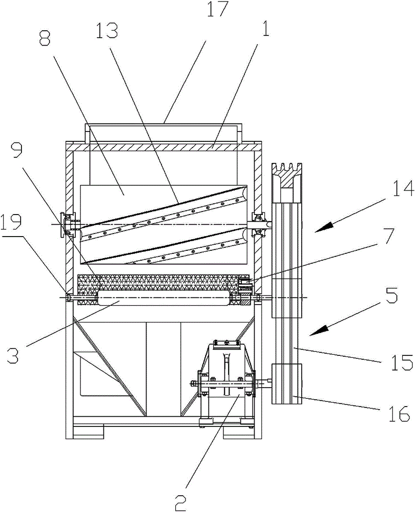 Mechanical slicing machine