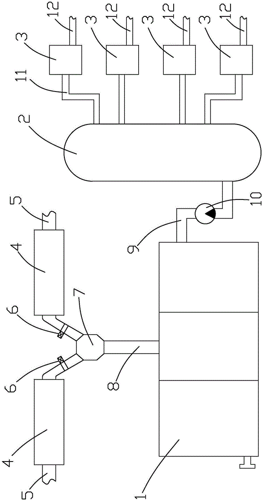 Underground pipe irrigation system and construction method thereof for sponge city