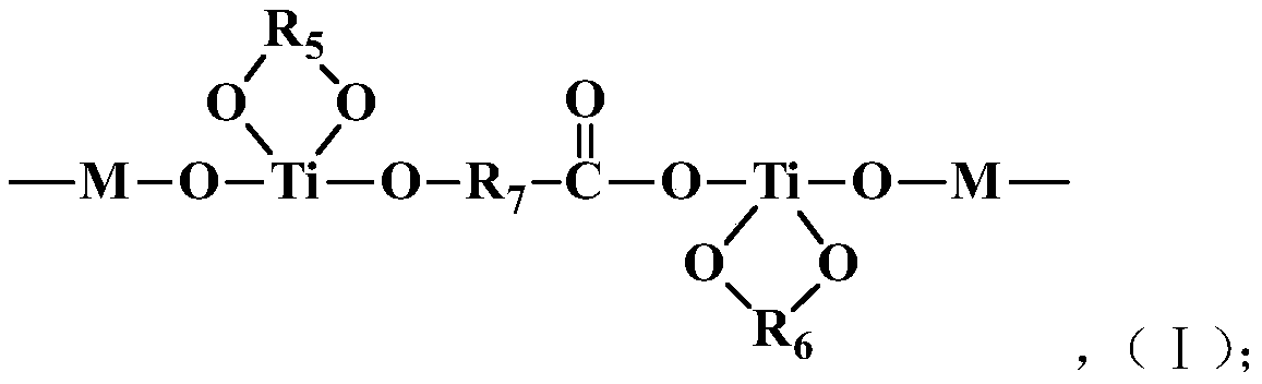 Catalyst for producing poly(trimethylene terephthalate), preparation method and application