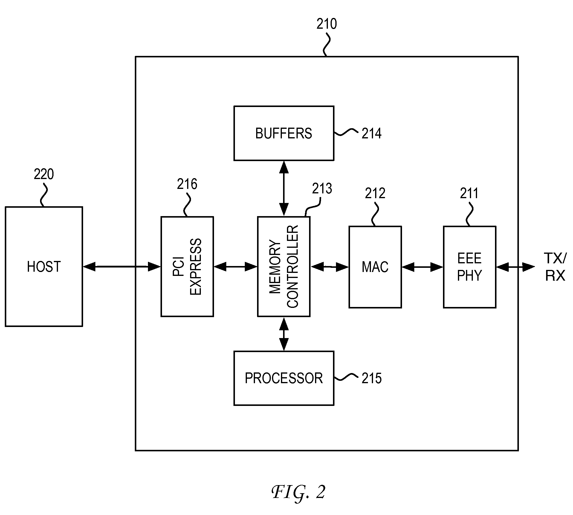 System and Method for Enabling Fallback States for Energy Efficient Ethernet