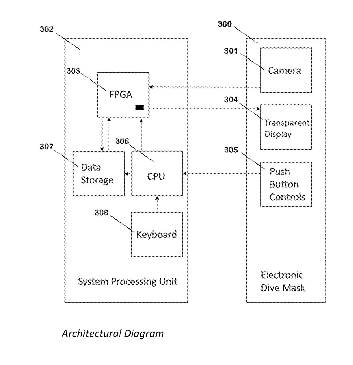 Enhanced electronic dive mask system