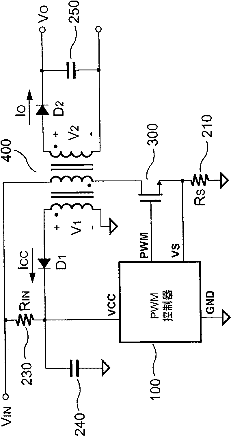 Primary-side regulated pulse width modulation controller with improved load regulation