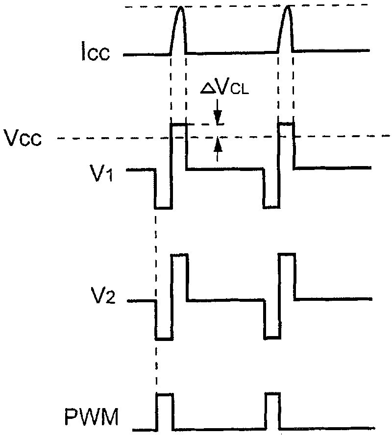 Primary-side regulated pulse width modulation controller with improved load regulation