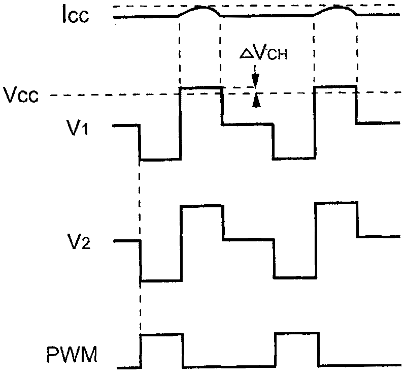 Primary-side regulated pulse width modulation controller with improved load regulation