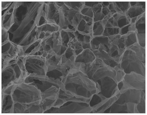 Thiol/boronic group modified polymer, glucose-sensitive hydrogel composition, glucose-sensitive drug-loaded hydrogel, and preparation method thereof