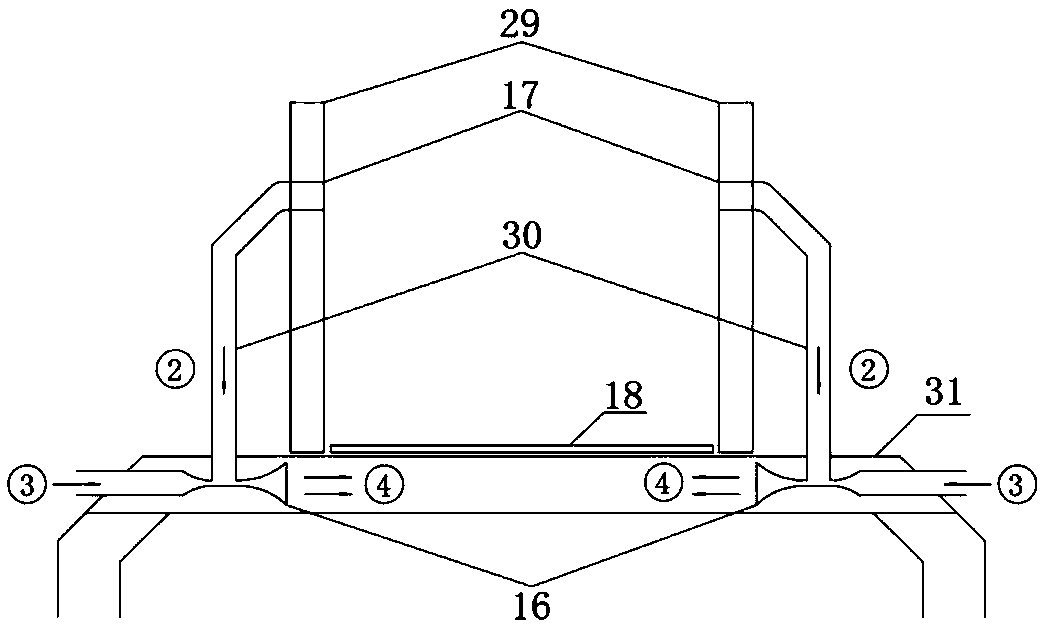 Layer-burning boiler for achieving fuel-air-smoke three-stage low-nitrogen burning and system thereof