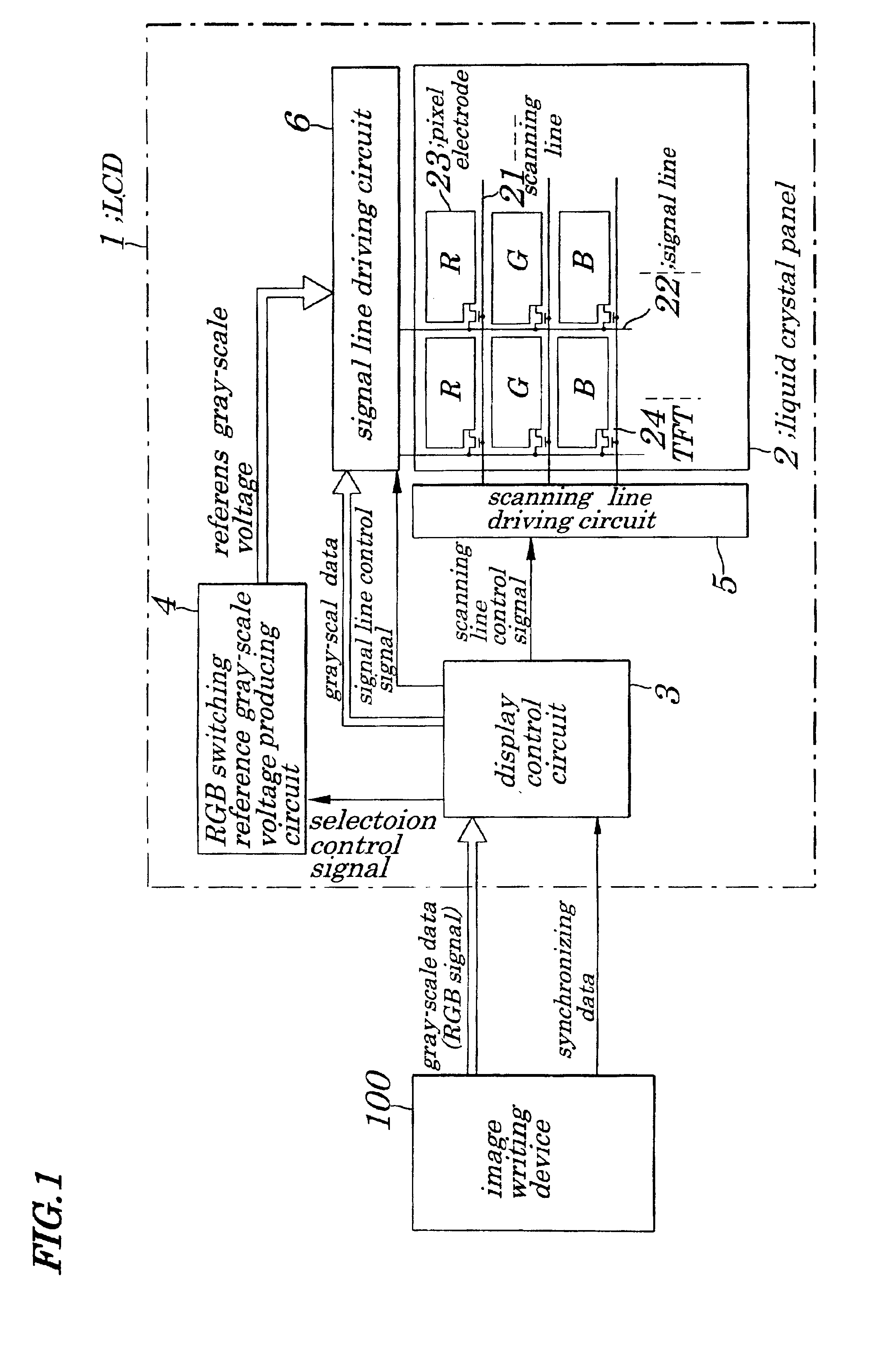 Liquid crystal display and method for driving the same