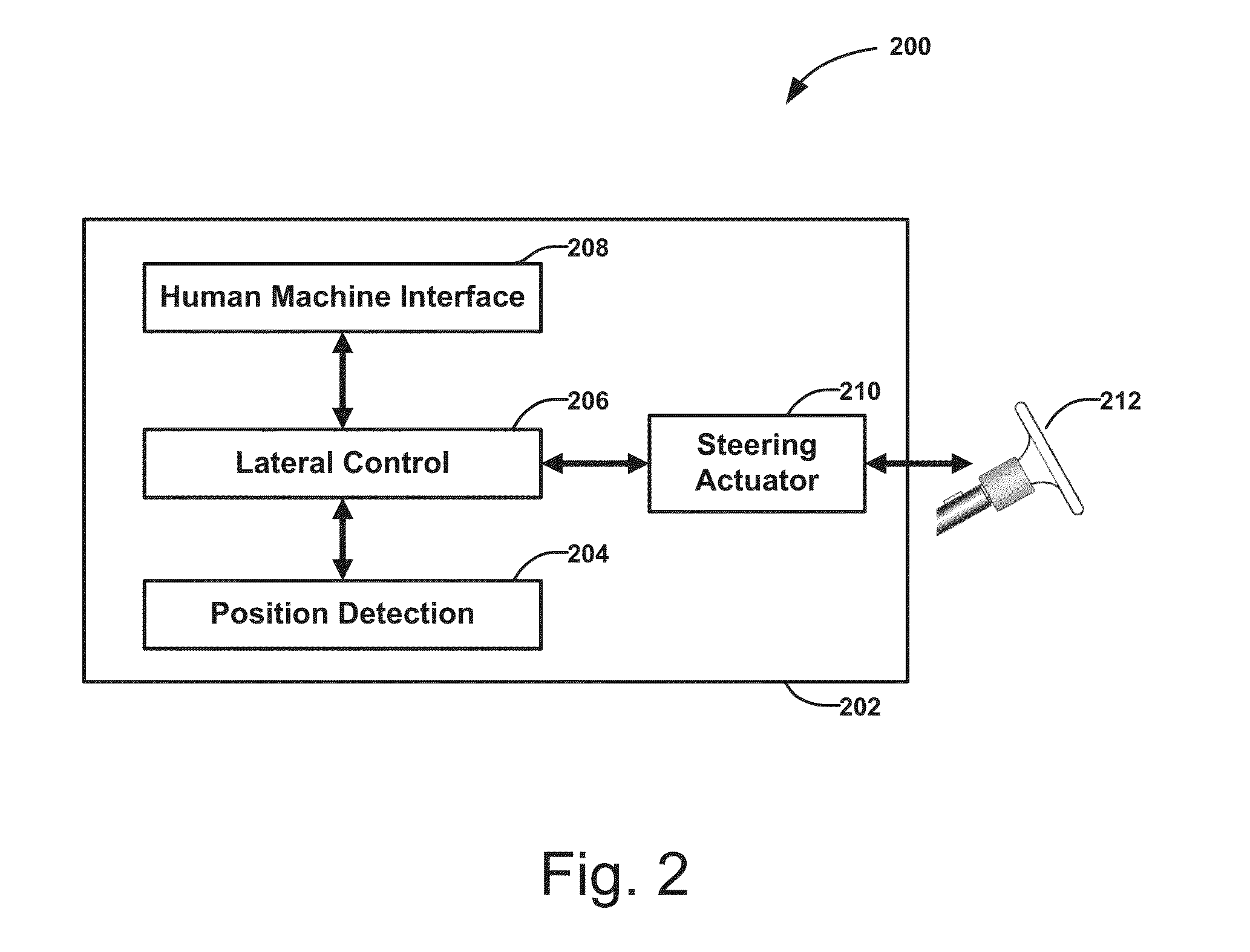 Trip planning and management methods for an intelligent transit system with electronic guided buses