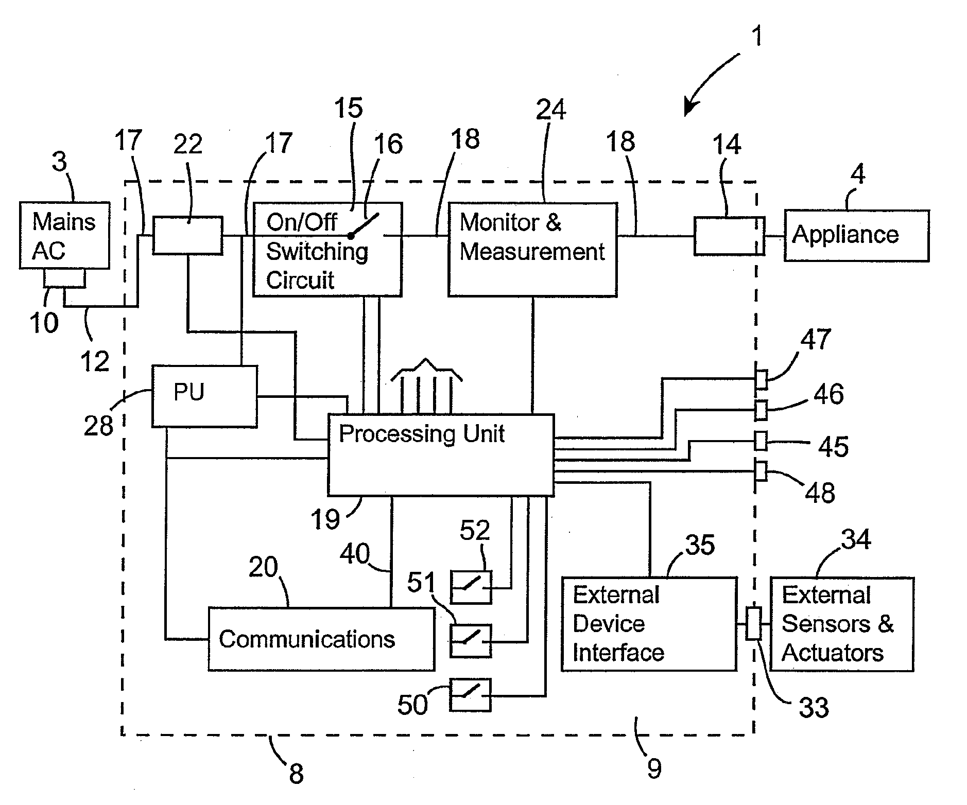 Control apparatus