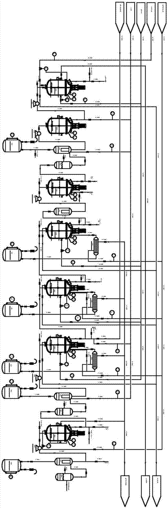 Synthesis method of erlotinib hydrochloride