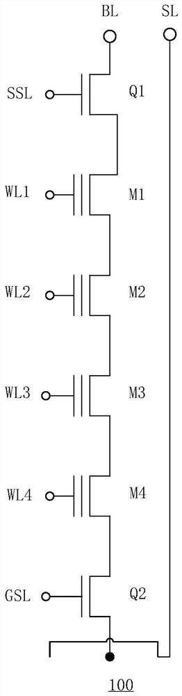 3D memory device and manufacturing method thereof