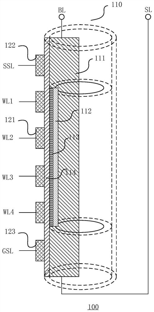 3D memory device and manufacturing method thereof