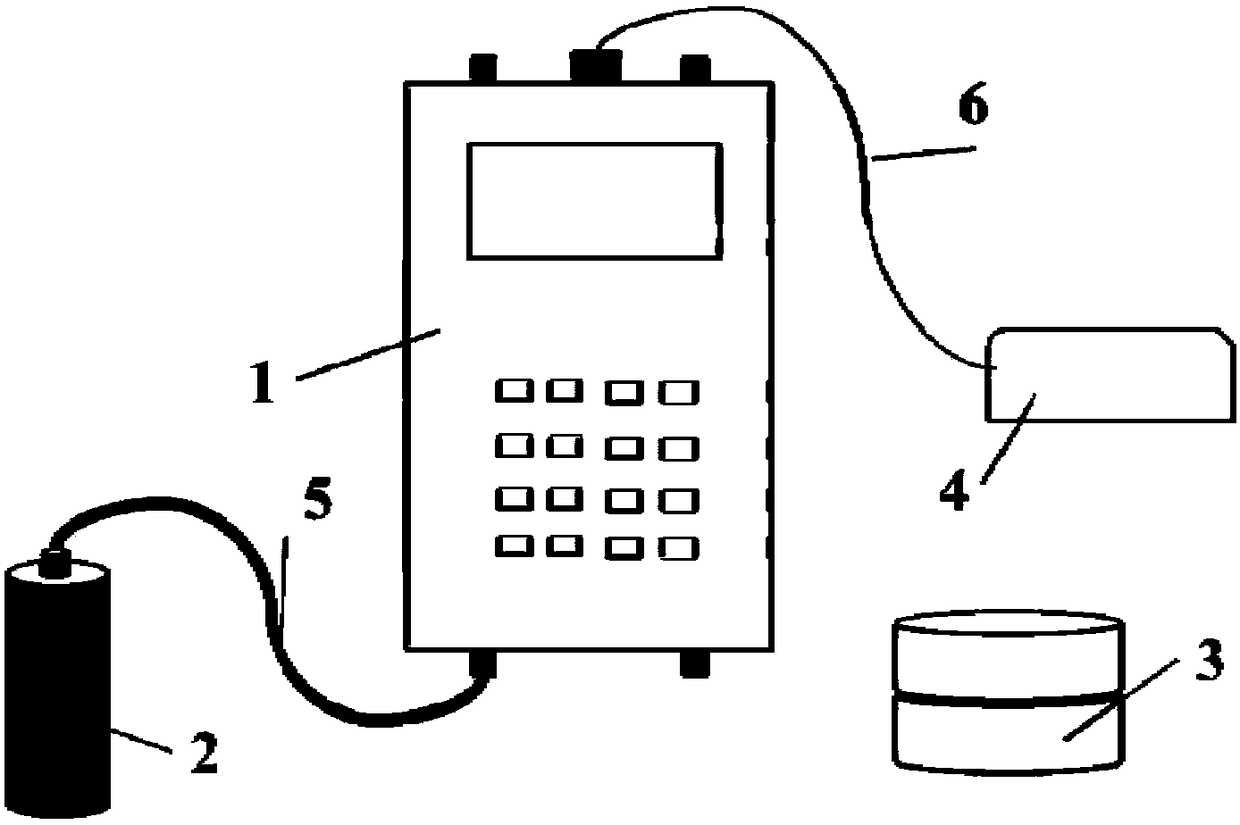 Underground coal mine coal seam gas-bearing capacity and pressure rapid measuring instrument and measuring method