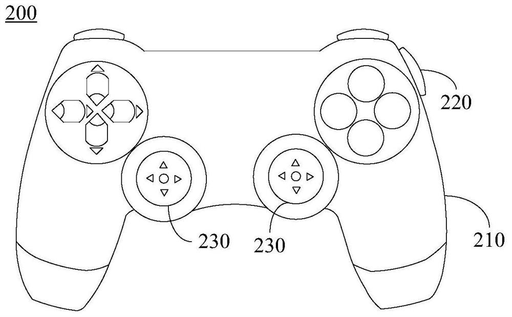 Unmanned aerial vehicle, control method and device thereof, remote control terminal and unmanned aerial vehicle system