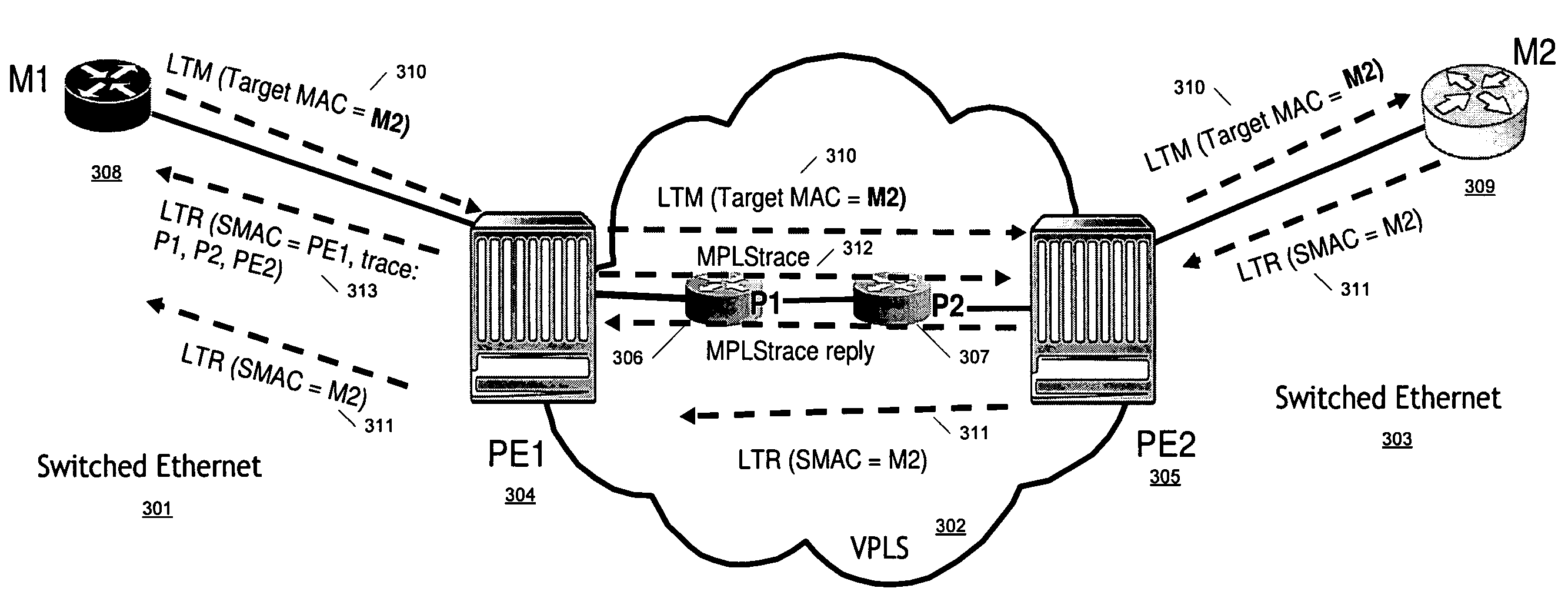 Enhance fault tracing in multi-tiered ethernet/mpls network