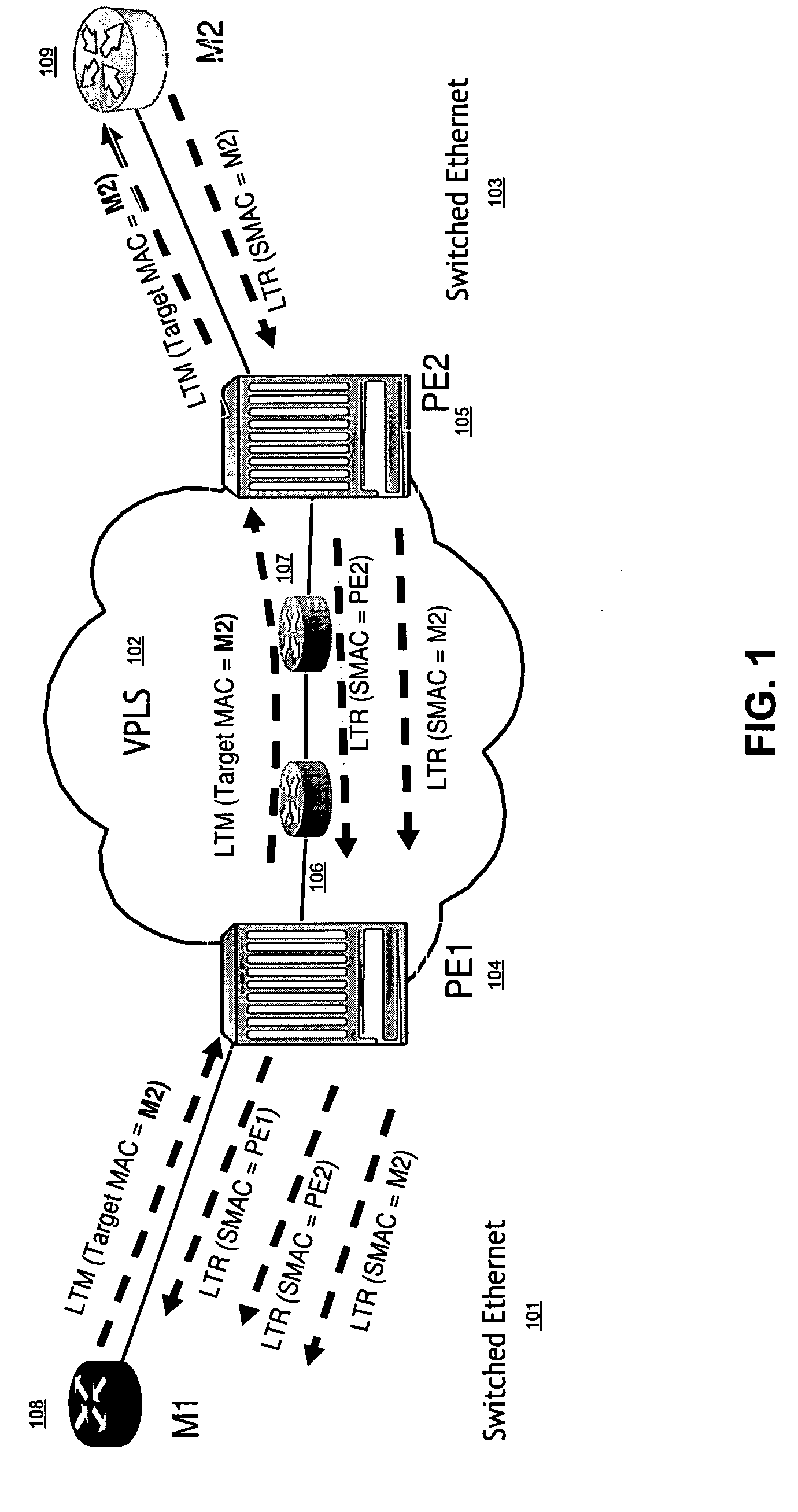 Enhance fault tracing in multi-tiered ethernet/mpls network