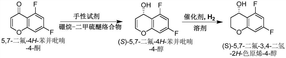 Method for synthesizing Tegrazan chiral alcohol