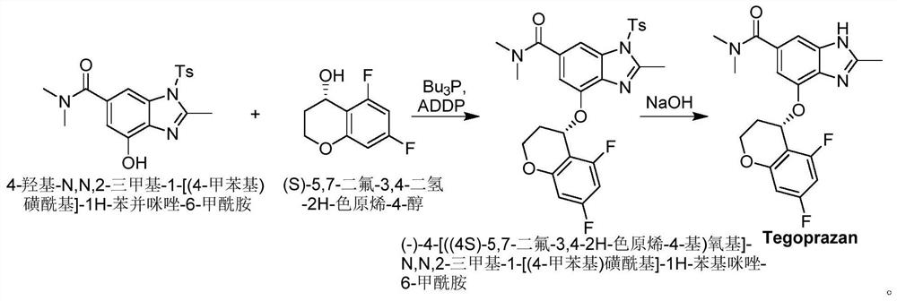 Method for synthesizing Tegrazan chiral alcohol