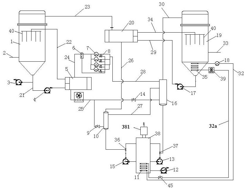 Evaporation and concentration system