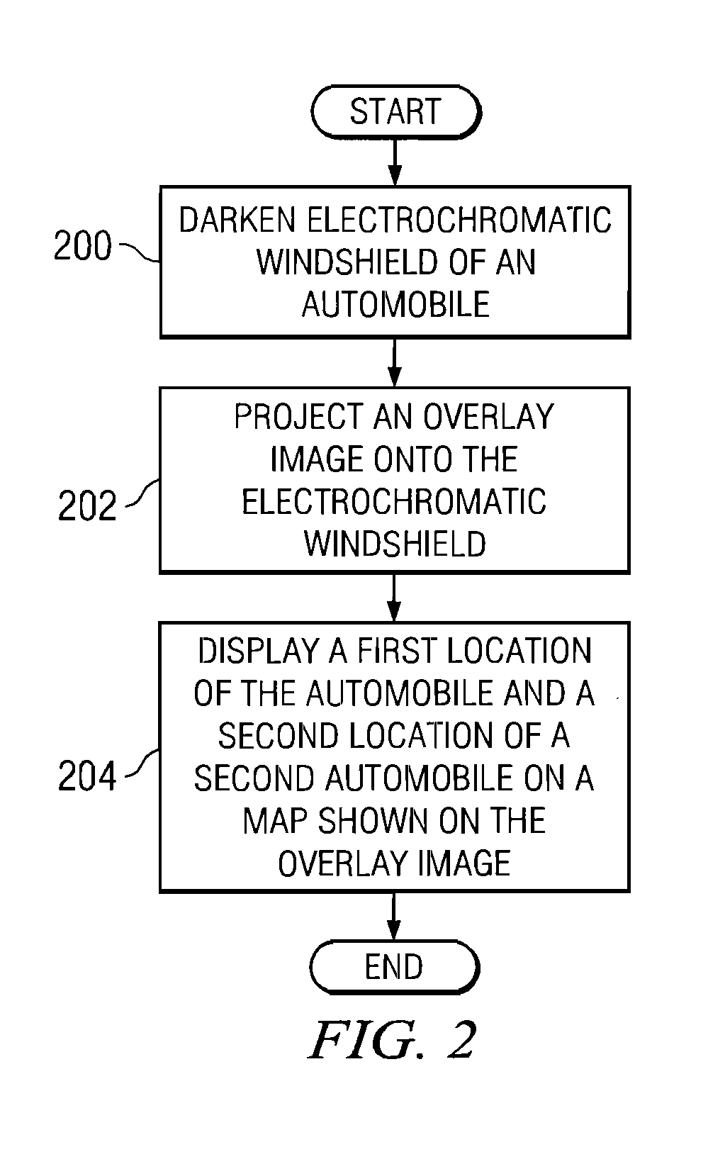 Automobile windshield display