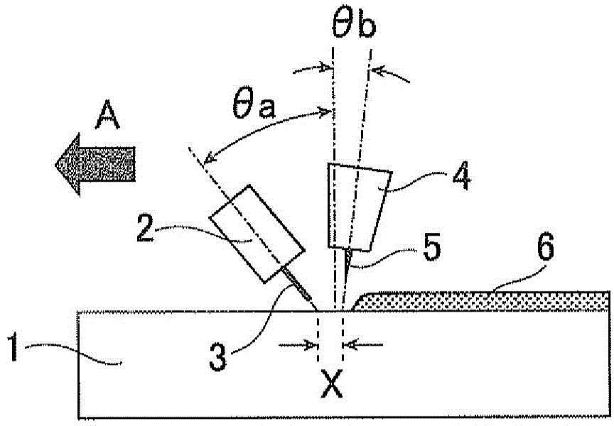 Laser-arc hybrid welding method