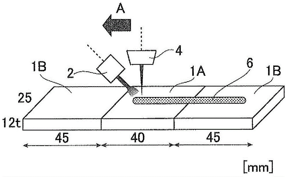 Laser-arc hybrid welding method