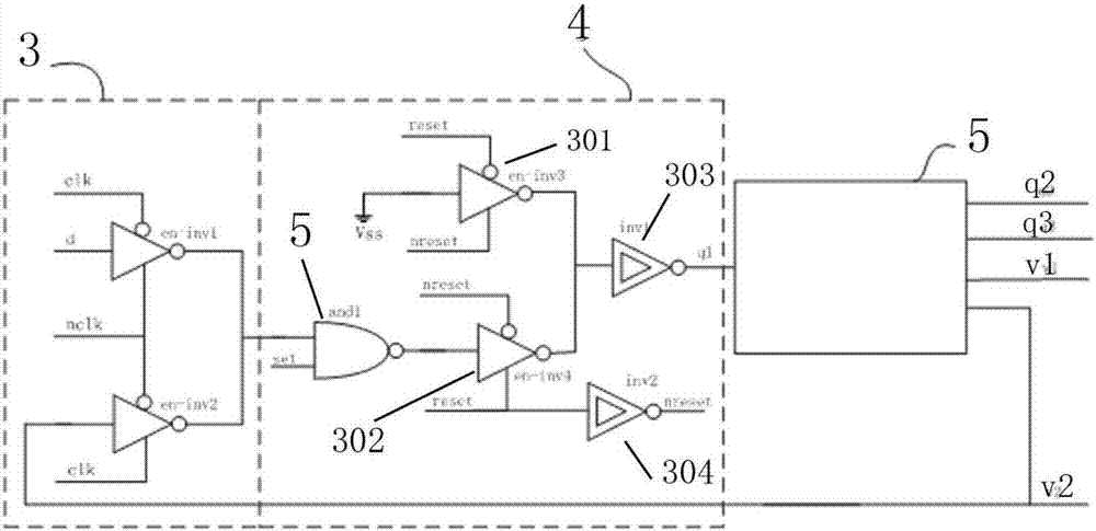 Anti-nuclear-radiation hardened set-reset D-type flip-flop