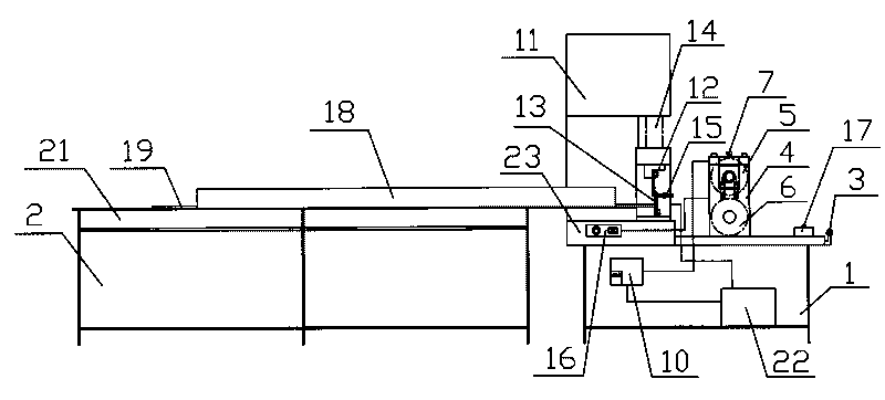 Fixed-length line automatic feeding and cutting device