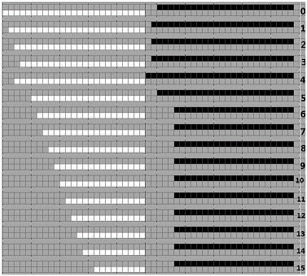 Display driving method and system of sixteen-order electrophoretic display device