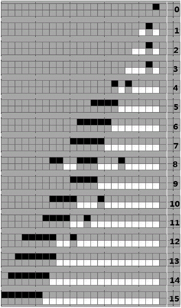 Display driving method and system of sixteen-order electrophoretic display device