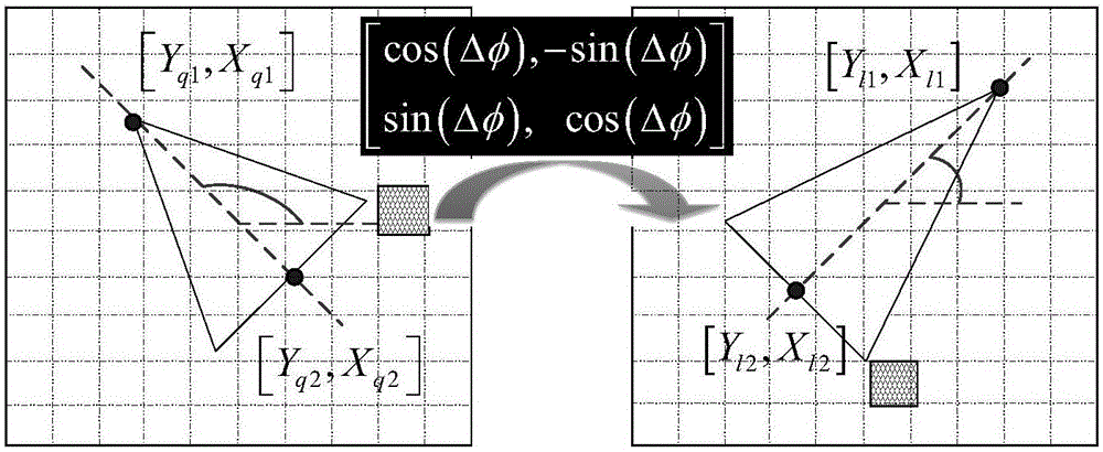 Maneuvering target high-resolution ISAR sub-aperture fusion imaging method