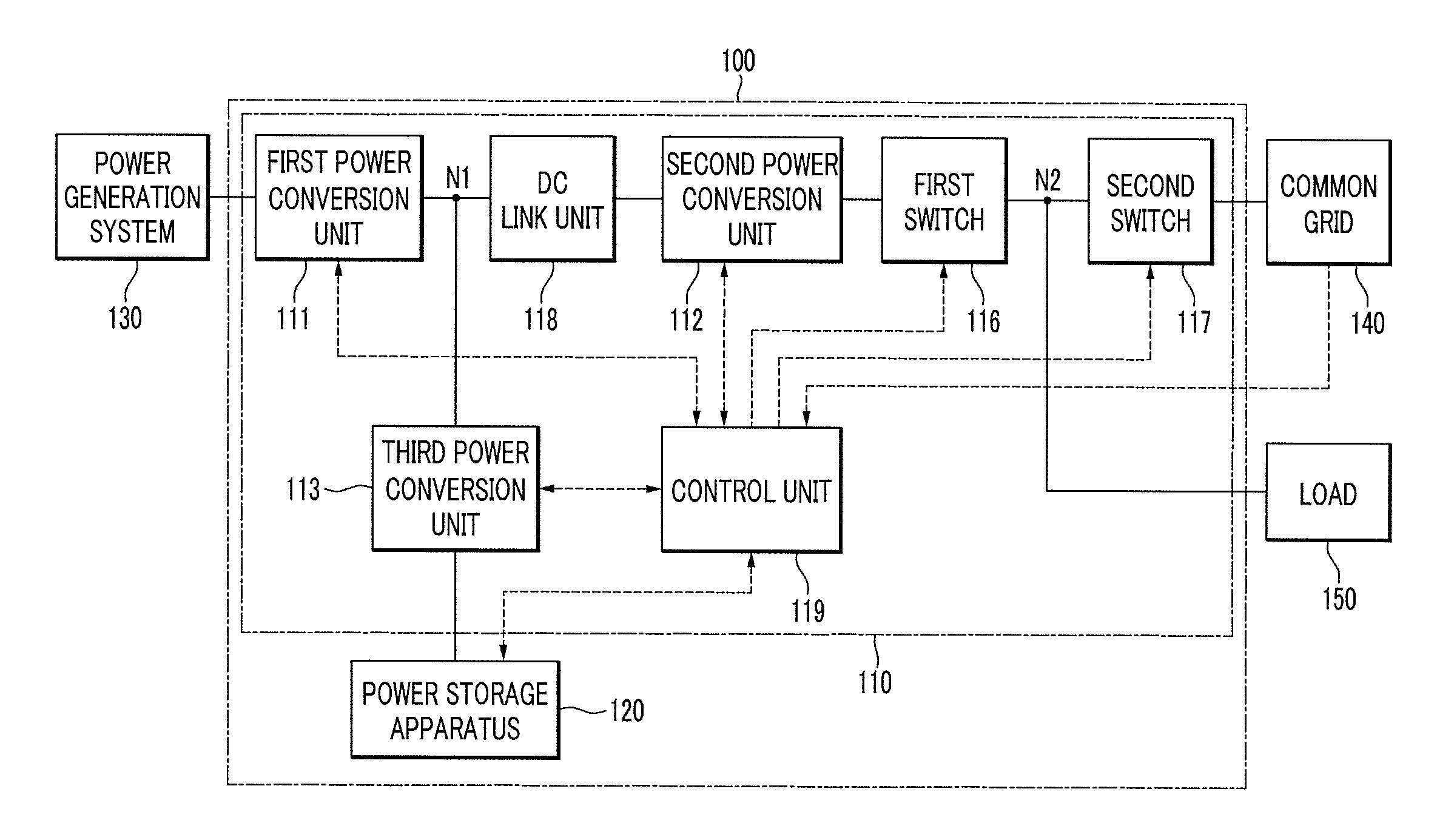 Apparatus and method for tracking maximum power point and method of operating grid-tied power storage system using the same