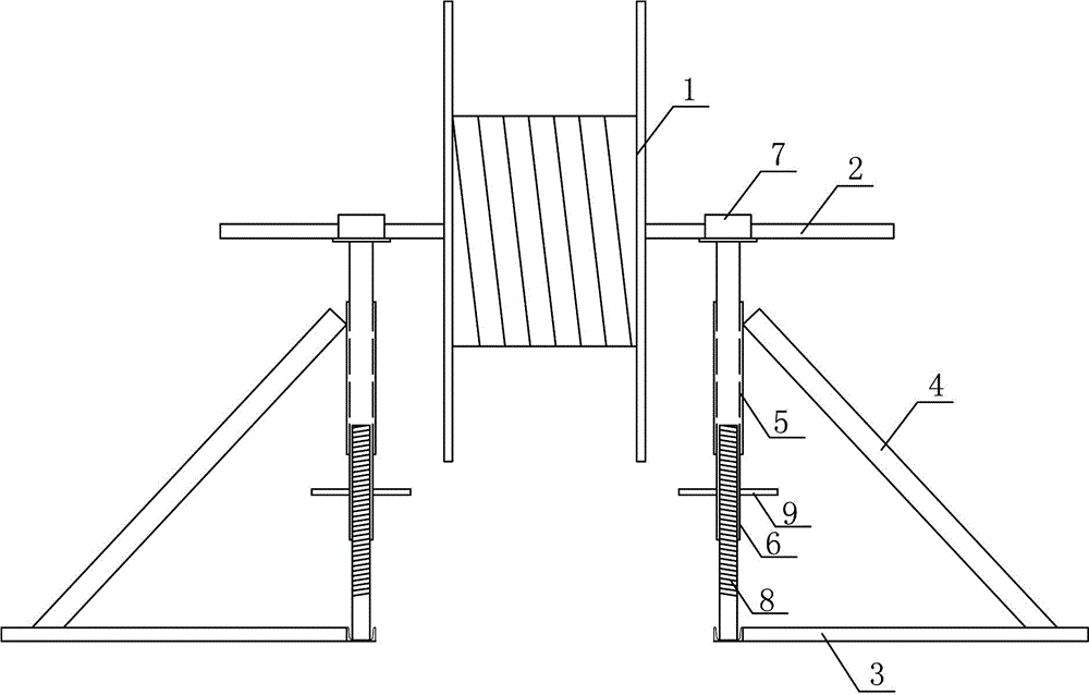 Adjustable cable coiler apparatus