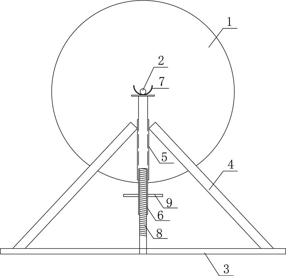 Adjustable cable coiler apparatus