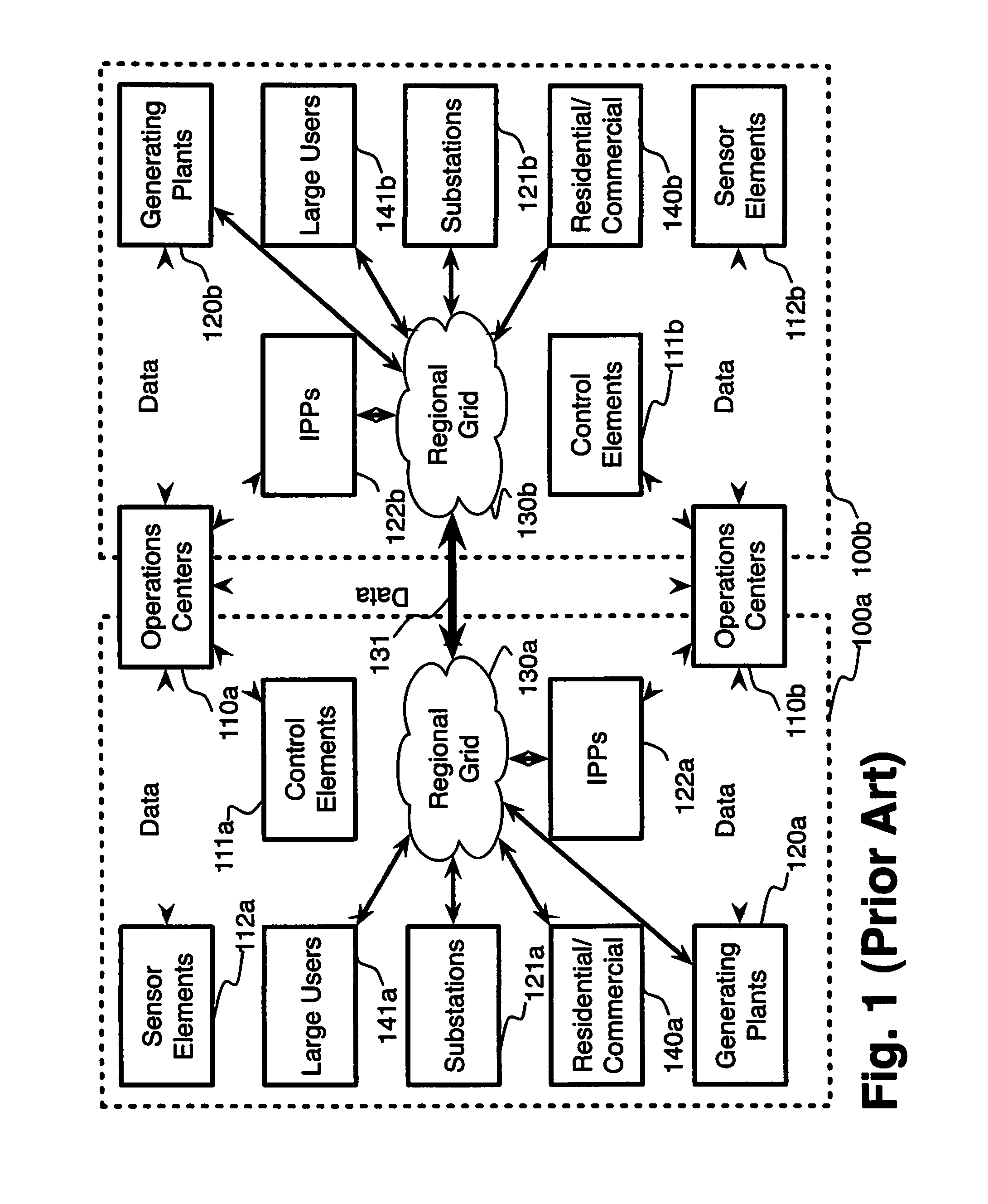 Comfort-driven optimization of electric grid utilization