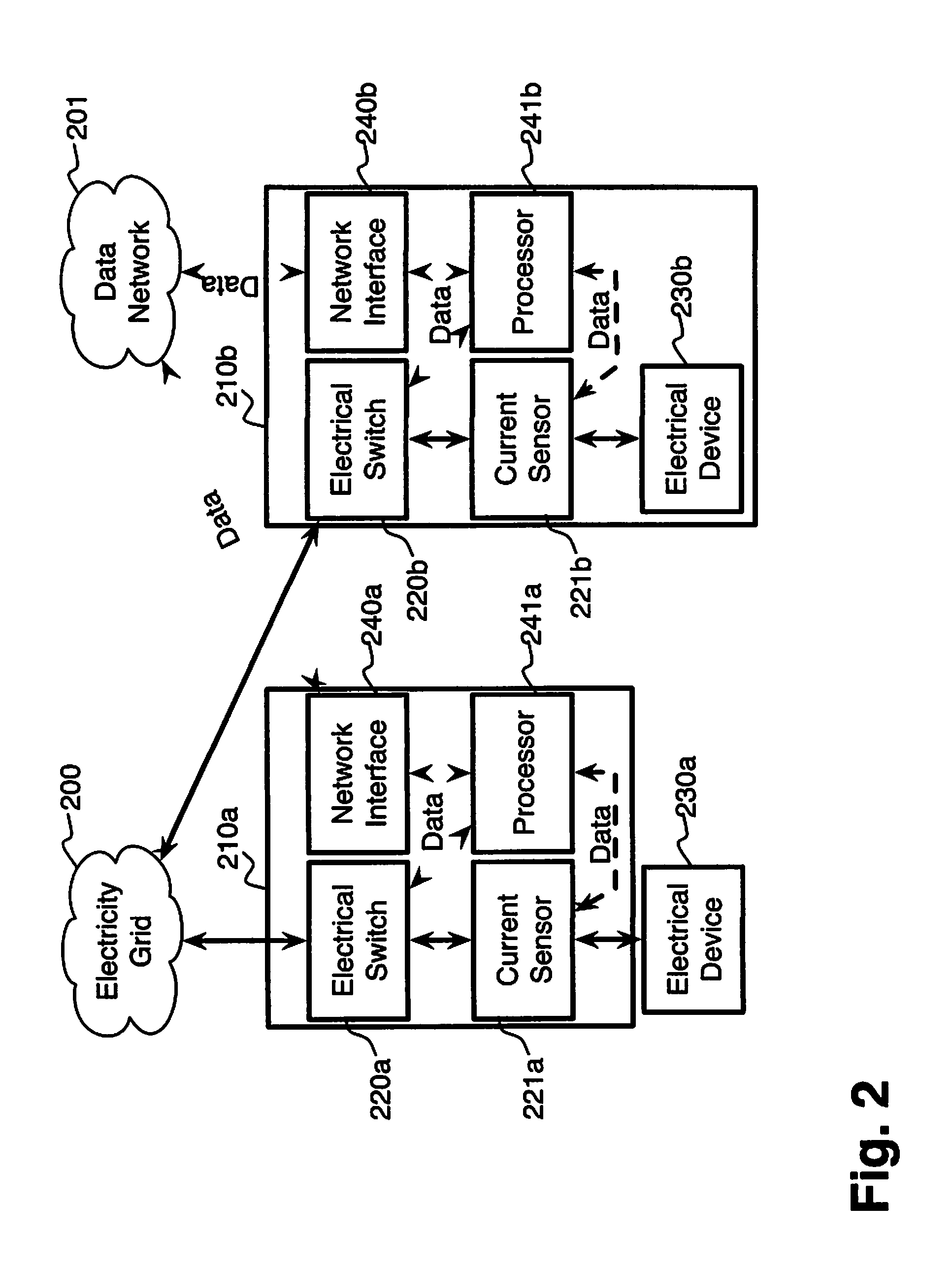 Comfort-driven optimization of electric grid utilization