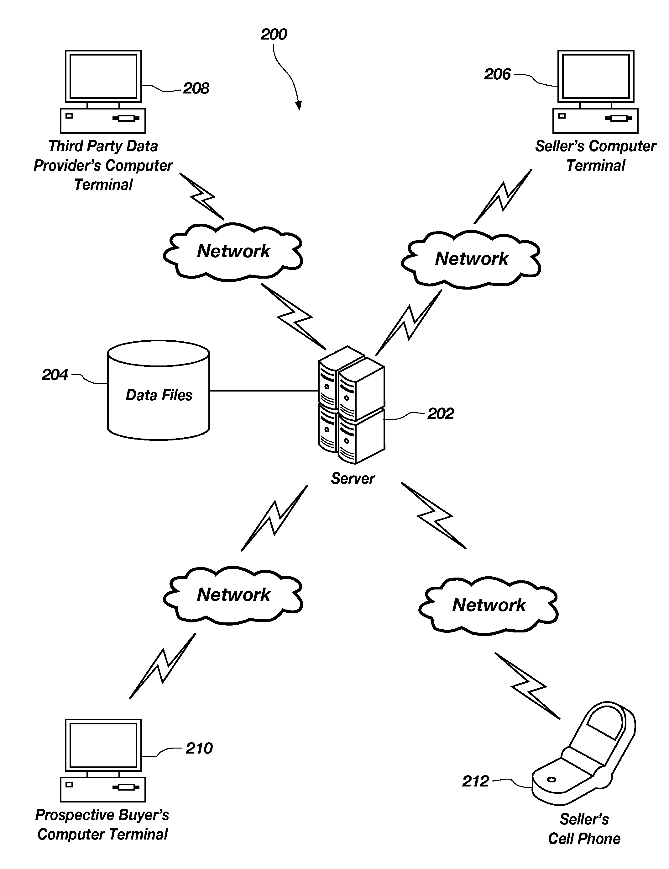 System and method for improved management of seller listings on e-commerce websites