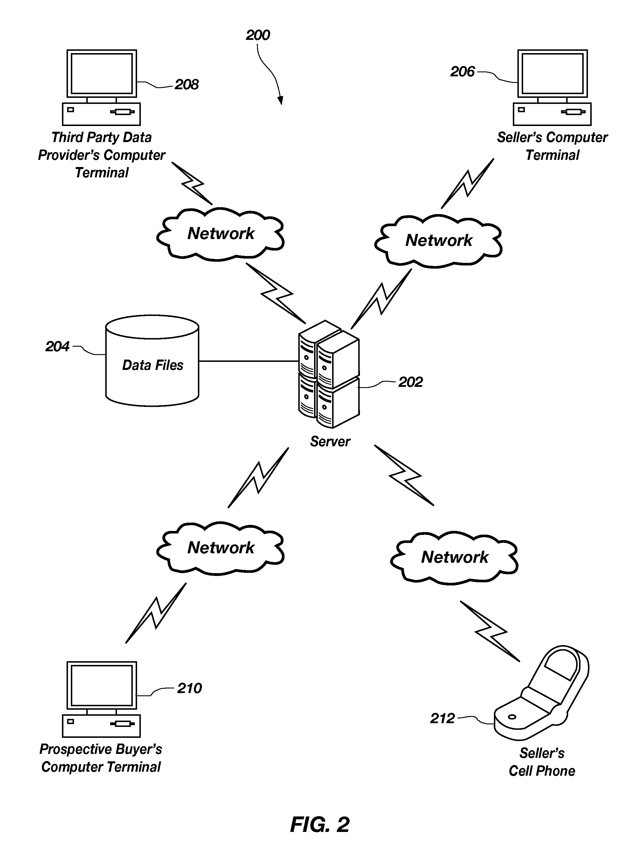 System and method for improved management of seller listings on e-commerce websites