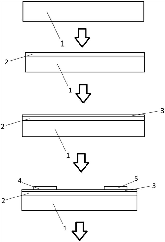 Diamond-based field-effect transistor with low work function conductive gate and its preparation method