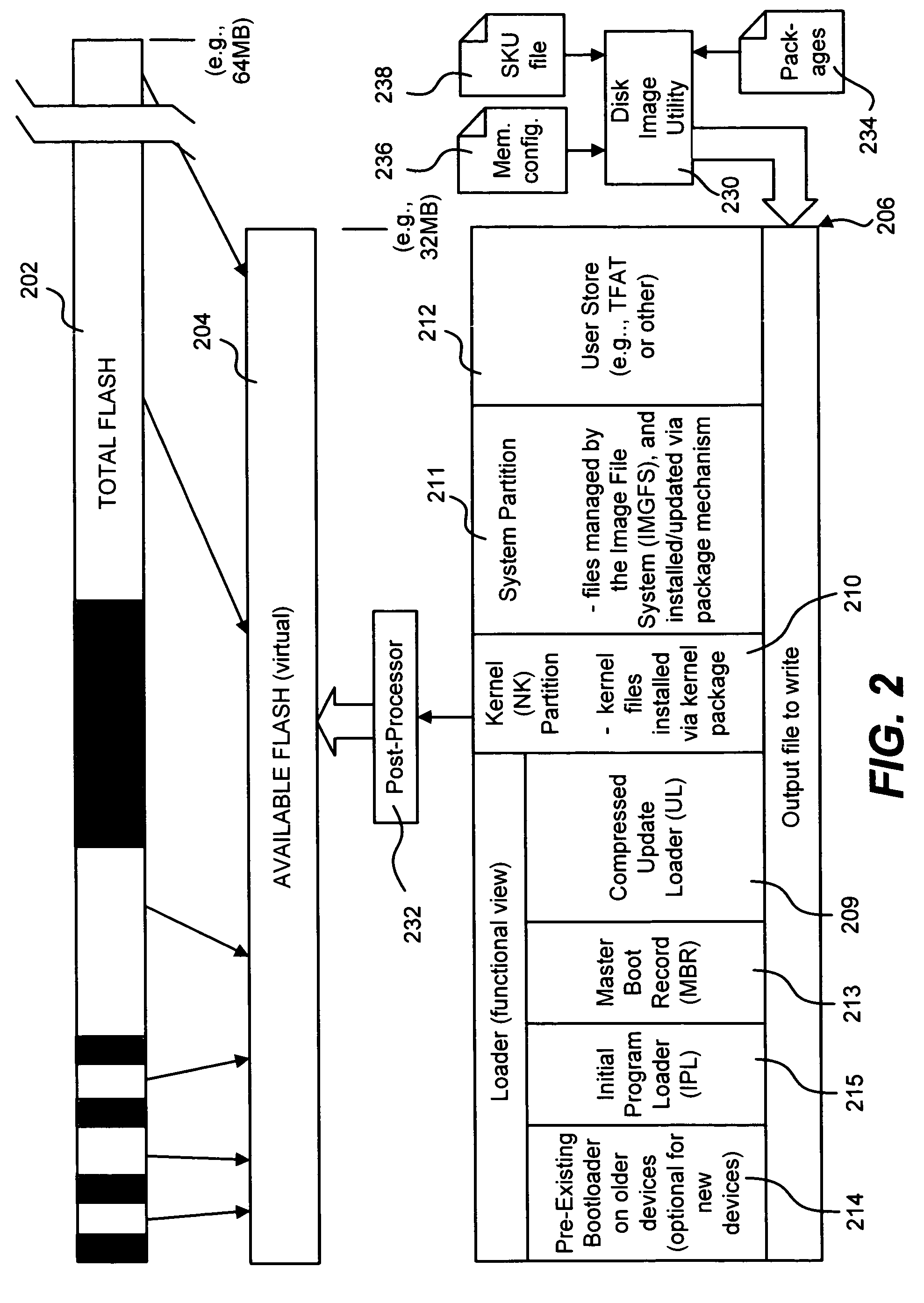 Creating file systems within a file in a storage technology-abstracted manner