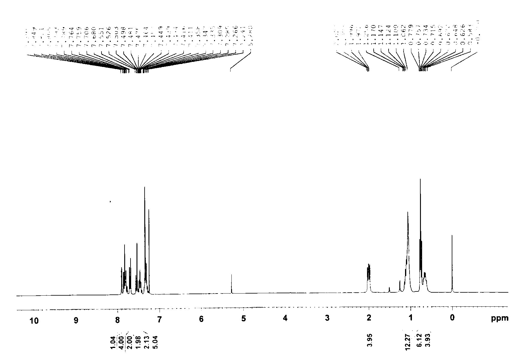 Highly condensed ring [6]helicene compounds based on fluorene and naphthalene and synthetic method thereof