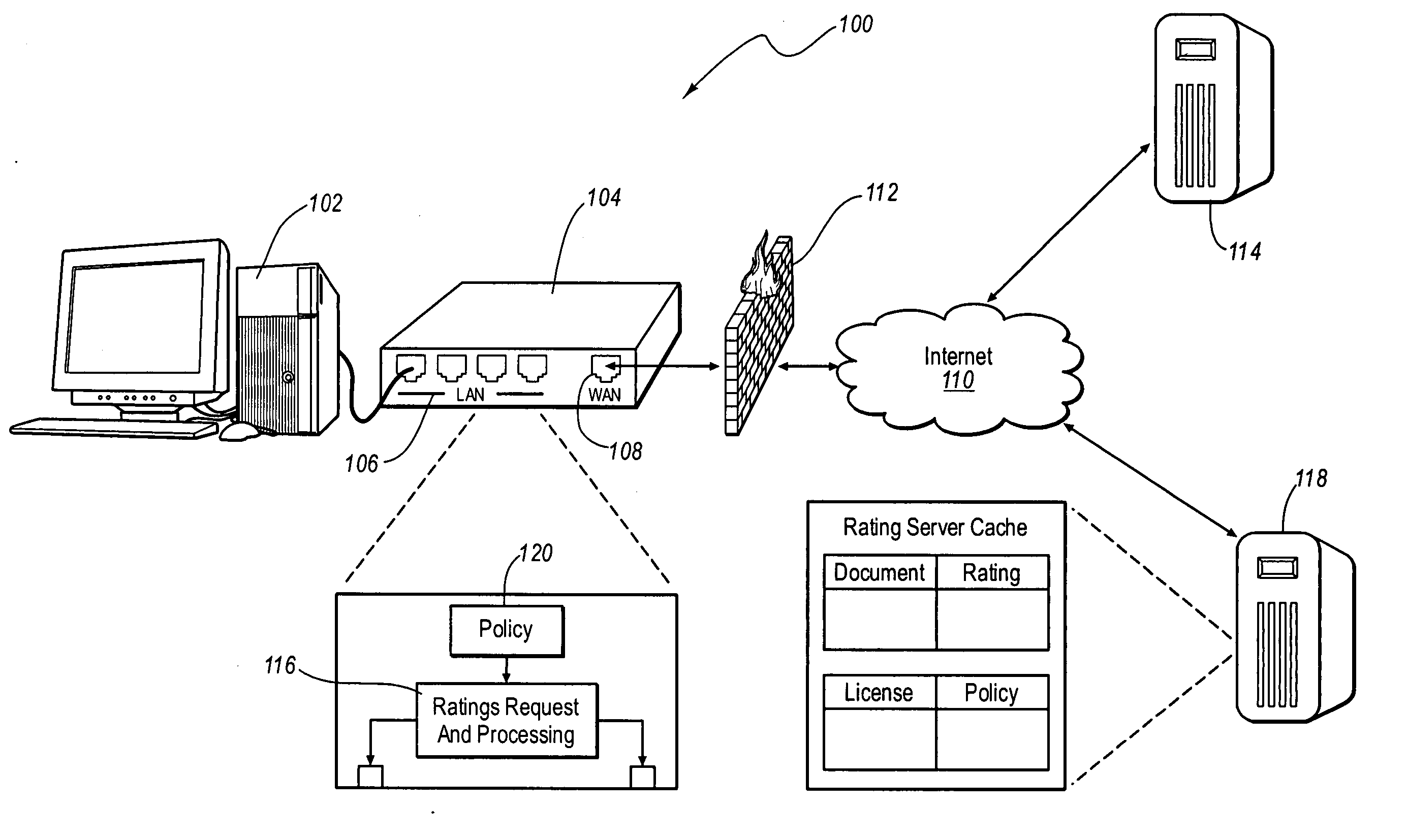 HTTP protocol-based internet document rating system