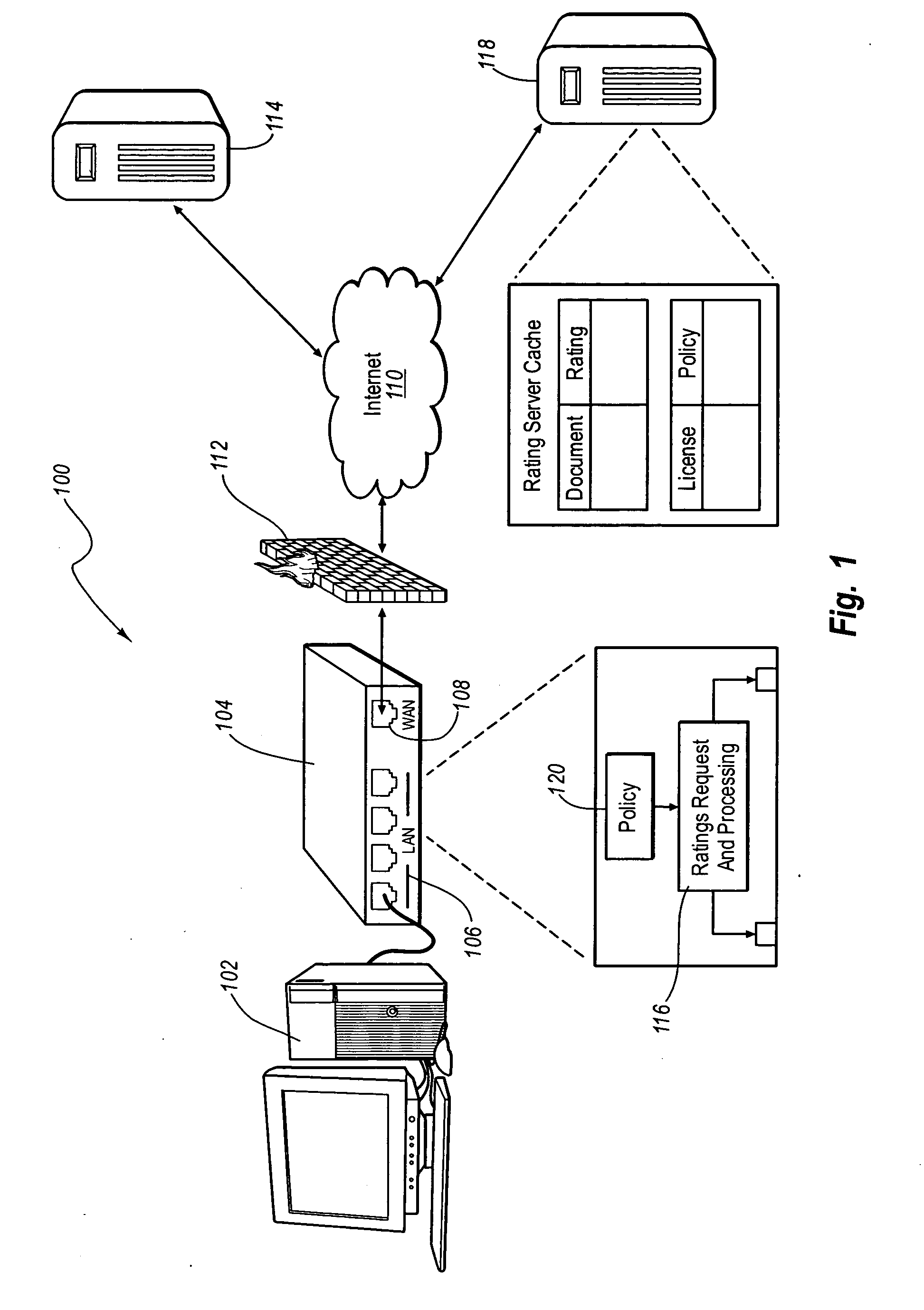 HTTP protocol-based internet document rating system